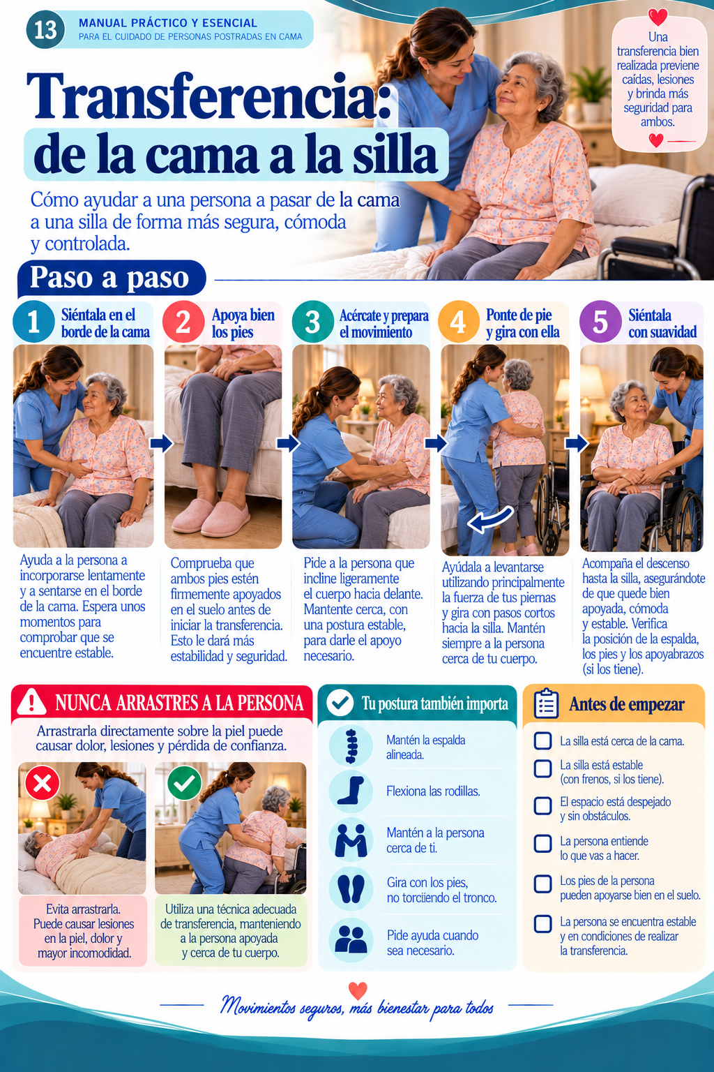 Página del manual 6