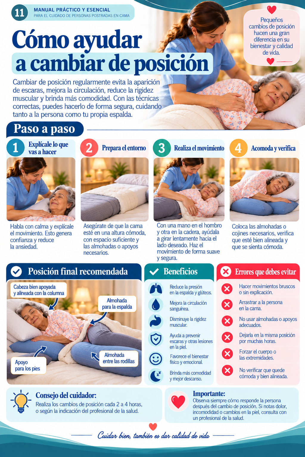 Página del manual 5